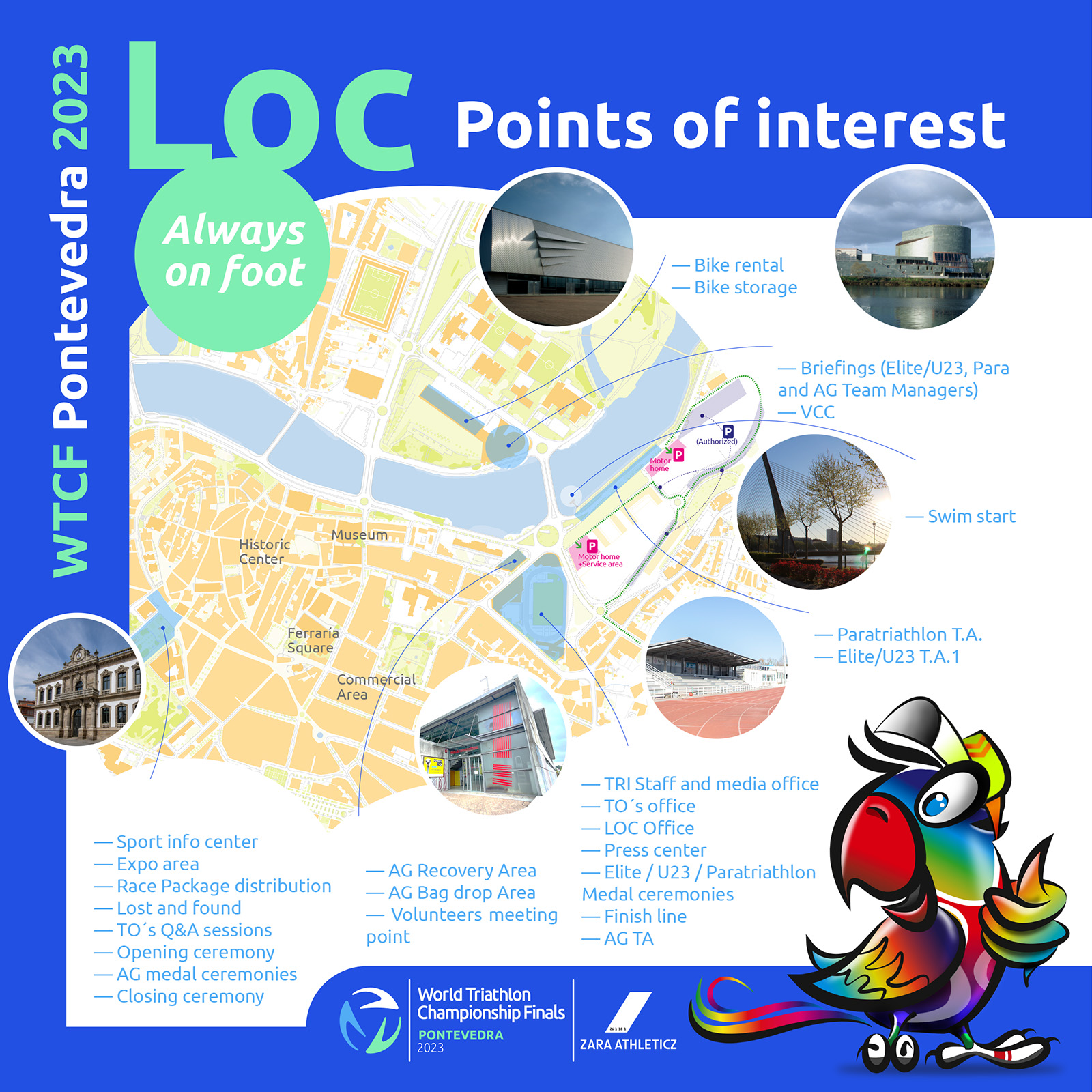 Map LOC Points of interest